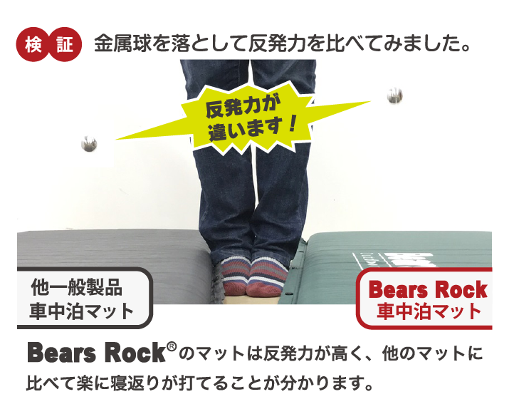 検証|金属球を落として反発力を比べてみました。|Bears Rockのマットは反発力が高く、他のマットに比べて楽に寝返りが打てることが分かります。