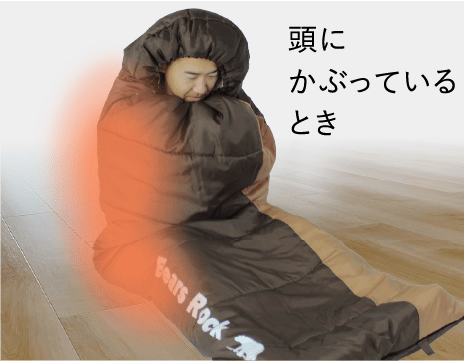 頭にかぶっているとき